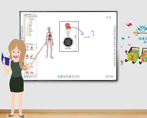 lavagne elettroniche di Smartboard Digital dell'aula 5V per l'affare